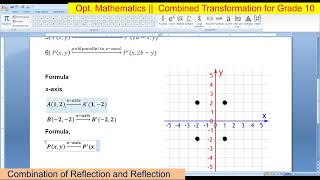 Opt Mathematics  Transformation  Relection Basic to Combined  Grade 9 and 10 [upl. by Mavis]