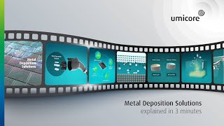 Umicore Metal Deposition Solutions explained in 3 minutes [upl. by Ellehcal]