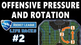 The 3 Roles of Offensive Rotation EXPLAINED  Rocket League [upl. by Hefter]