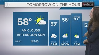 Cleveland area weather forecast Seasonal temperatures return with brighter skies in Northeast Ohio [upl. by Delmore156]