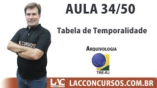 TRERJ  Arquivlologia  Tabela de Temporalidade  3450 [upl. by Adorne]