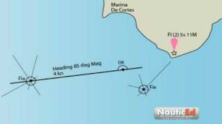 Coastal Navigation  Easily calculate your set and drift [upl. by Jermayne]