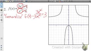 End Behavior and Horizontal Asymptotes [upl. by Eniffit]