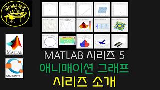 매트랩 MATLAB 500 애니매이션 그래프 시리즈 소개 Intro [upl. by Yborian]