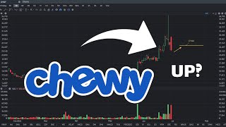 CHWY Stock Price Prediction UP  CHWY stock analysis [upl. by Nawotna]