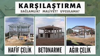 Hafif Çelik Betonarme ve Ağır Çelik Villa Karşılaştırması  Tüm Villa Maliyetleri 2023 [upl. by Ylaek]