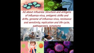 What is influenza What are symptoms antigenic shift and drift How influenza virus infects humans [upl. by Bandler]