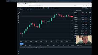 PLATAFORMA DE TRADING WEBTRADER [upl. by Ravid]