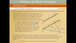 Sistema de Planos Acotados 11 Distancias entre Puntos Rectas y Planos [upl. by Haidadej201]