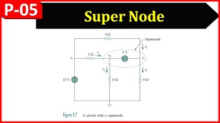 Super Node Analysis in 5 mins Telugu [upl. by Layol778]