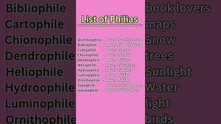 👉 List of Philias 👍education study exam gk knowledge ssccgl ssc gkquestions shorts youtube [upl. by Alamaj753]