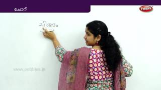 Learn Months of a year in Malayalam  Maadhangal  Preschool Educational Videos [upl. by Ashman187]