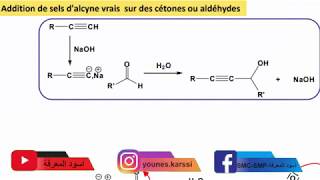 Hydrocarbure SMC S4 Préparation des alcools Addition de sels dalcyne vrais sur cétonealdéhyde 34 [upl. by Annayehc205]