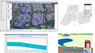 Storm Water and Sewerage Network Design for Urban Flooding using SWMM 51 [upl. by Amasa]