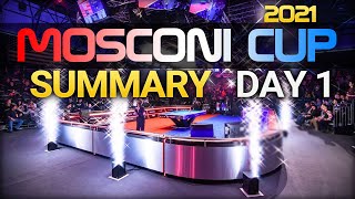 Mosconi Cup 2021  DAY 1 SUMMARY amp HIGHLIGHTS [upl. by Berthold]