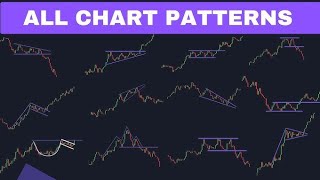 All Chart Patterns for trading  Chart Patterns Technical Analysis Hindi [upl. by Tayib57]