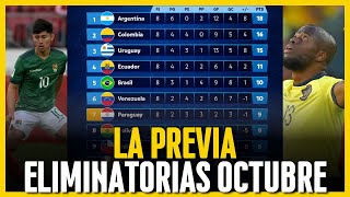 ELIMINATORIAS  Análisis Previo Doble Fecha Octubre [upl. by Klug363]