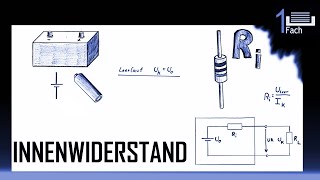 Innenwiderstand berechnen  reale Spannungsquelle [upl. by Finegan]