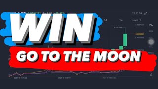 WINK PRICE PREDICTION  WIN PRICE PREDICTION  WINK WIN TECHNICAL ANALYSIS  WIN CRYPTO  WINK COIN [upl. by Merton]