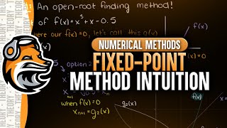 Fixed Point Iteration Method Intuition  Numerical Methods [upl. by Notsag]