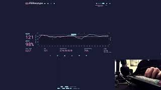 Ergodox Typing Test [upl. by Roy663]