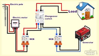 change over switch with ac protection box wiring [upl. by Lucilla833]