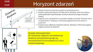 STW kinematyka układów nieinercjalnych [upl. by Annij]