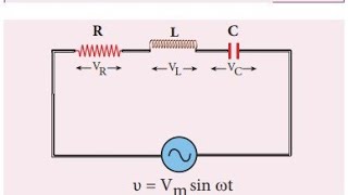 SOURISH PHYSICS CLASS 12 SCIENCE NUMERICALS OF LCR VIDEO 1 [upl. by Nogam]