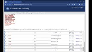 How to submit LaTeX  overleaf  paper to Elsevier or other Editorial manager journals [upl. by Kania821]