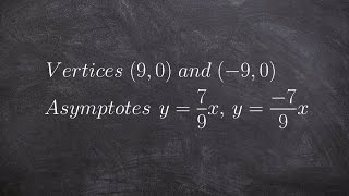 Given vertices and asymptotes write the equation of the hyperbola [upl. by Jules655]