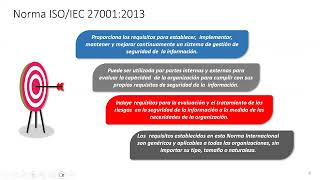 Capacitación Norma ISO 27001 [upl. by Gierk]