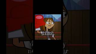 tdi x rtc  courtney edit  totaldrama ridethecyclone  courtney is so ocean D [upl. by Cumine883]