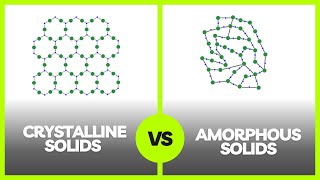 Physical PharmaceuticsI  Difference Comparison Between Crystalline and Amorphous Solids [upl. by Amlus446]