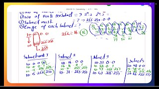 Class A CIDR Subnetting Lec 03 [upl. by Oilalue]