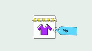 The Basics of Sales Tax in the US [upl. by Redmer]