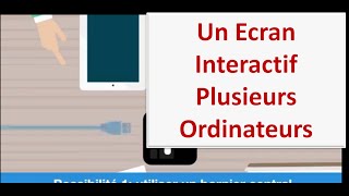 3 façons de connecter un ordinateur à un écran interactif [upl. by Maffei]