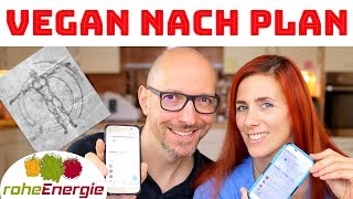 Vegan nach Plan 🌻📊 Machen wir das [upl. by Ykcor]