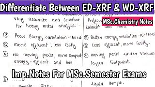 Differentiate Between EDXRF amp WDXRF Energy Dispersive XRF  Wavelength Dispersive XRF  MScNotes [upl. by Latrina]