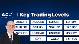 AUDJPY AUDUSD EURGBP EURJPY EURUSD GBPJPY GBPUSD NZDJPY NZDUSD USDCAD USDCHF USDJPY DXY [upl. by Giffard239]