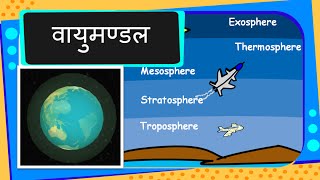 Science  Air and Atmosphere  Hindi [upl. by Viccora614]