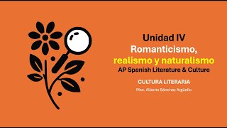 Análisis express Unidad IV Realismo y Naturalismo [upl. by Kyl]
