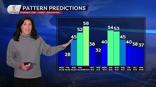 Pattern Predictions Oct 28Nov 11 2024 BelowAverage Precipitation amp Some Cooler Days Ahead [upl. by Jorry]