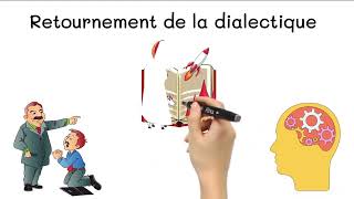 La dialectique du maître et de lesclave [upl. by Atnuhs]