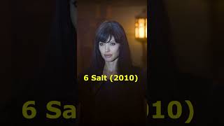 Salt 2010 Movie  Angelina Jolie Liev Schreiber Chiwetel Ejiofor Andre Review And Facts [upl. by Michal]