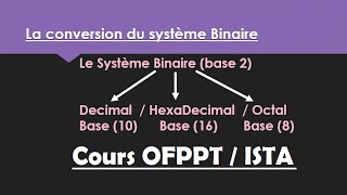 2  Convertir le Binaire au DecimalHexadecimalOctal ISTA [upl. by Aicram]