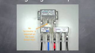 Remote Powering  RF Amplifiers [upl. by Lippold]