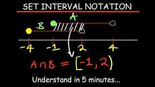 SET INTERVAL NOTATION [upl. by Anad126]