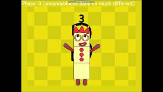 UncannyBlocks Band Custom Different 1 Not Made By Kids there is a link not stolen [upl. by Meekyh]