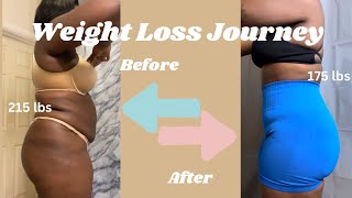 How I Lost 40 Pounds  Weight Loss Journey [upl. by Damali]