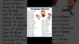 Irregular plural muskanstudyworld plurals [upl. by Tips]